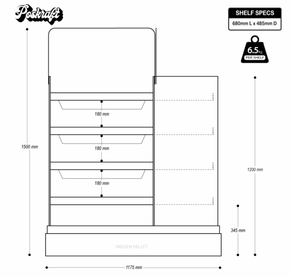 4 Way Pallet Display