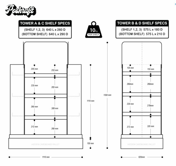 Narrow 4 Way Pallet Display with Cardboard Pallet