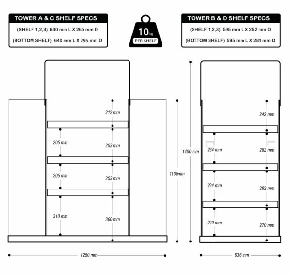 4 Way Pallet Display with Cardboard Pallet