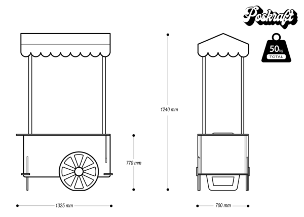 Downloadable Dielines- vending cart